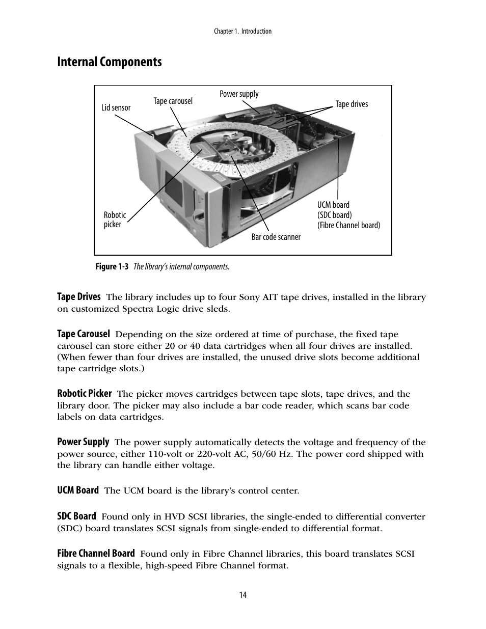 Internal components | Spectra Logic 10000 User Manual | Page 14 / 136