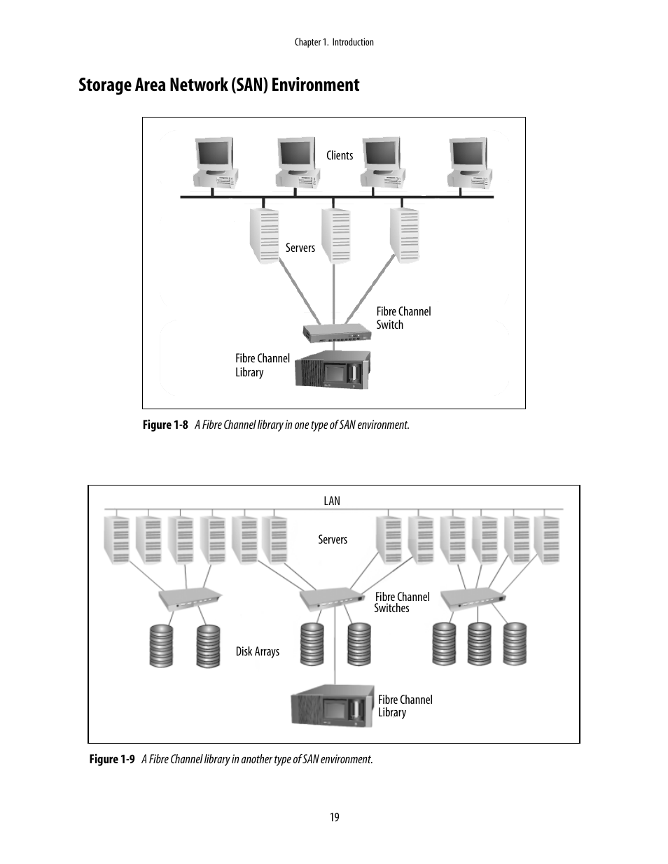 Storage area network (san) environment | Spectra Logic 10000 User Manual | Page 19 / 136