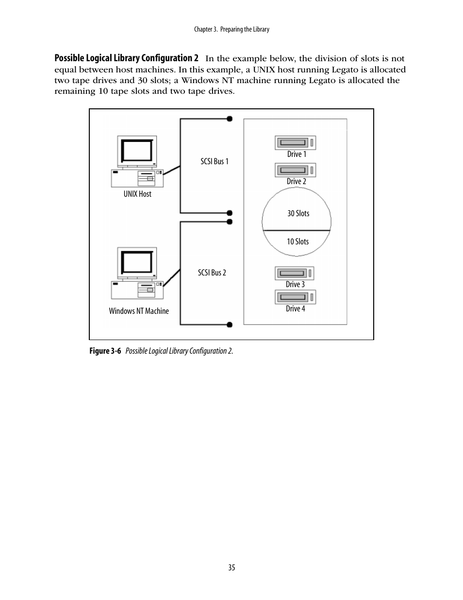Spectra Logic 10000 User Manual | Page 35 / 136