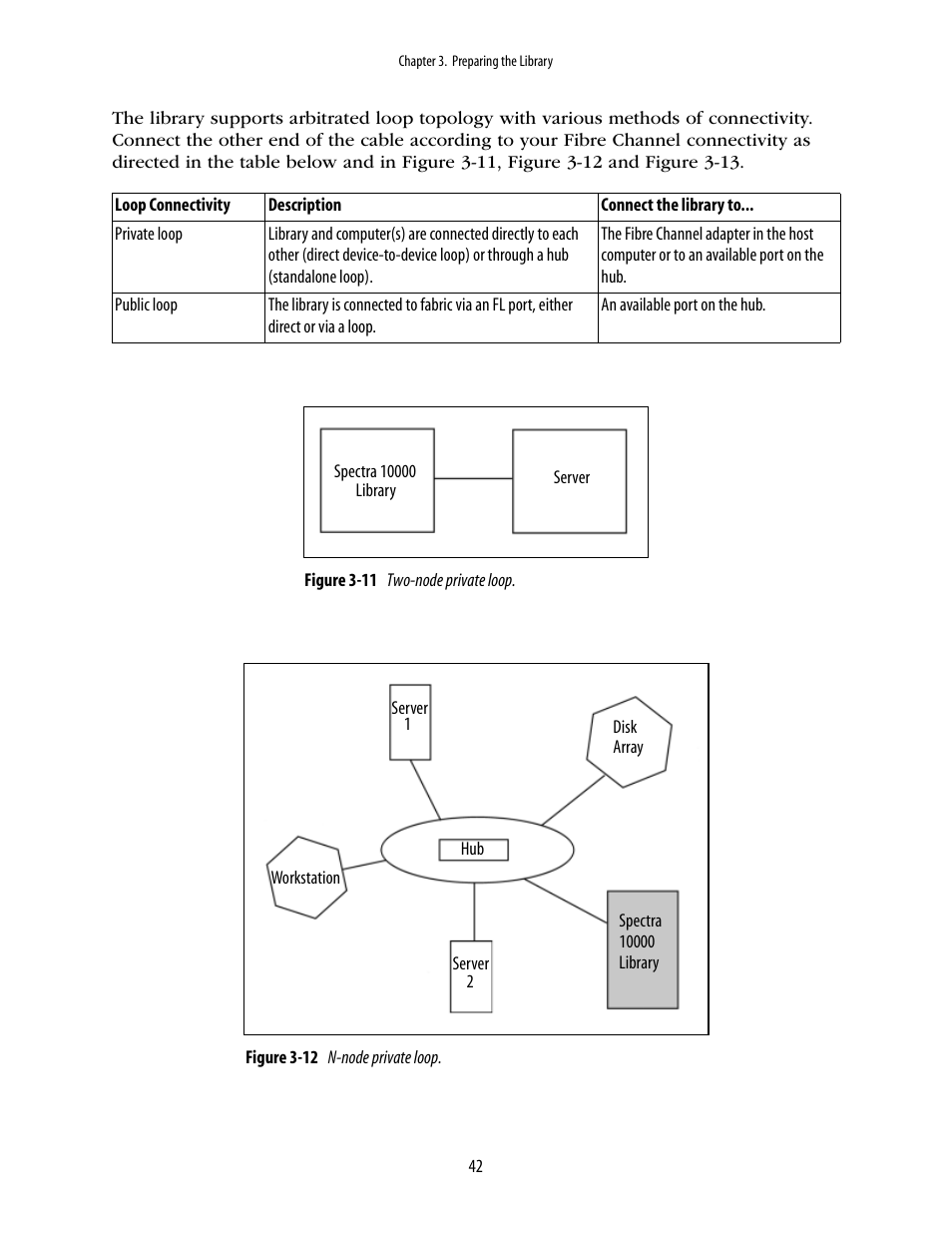 Spectra Logic 10000 User Manual | Page 42 / 136