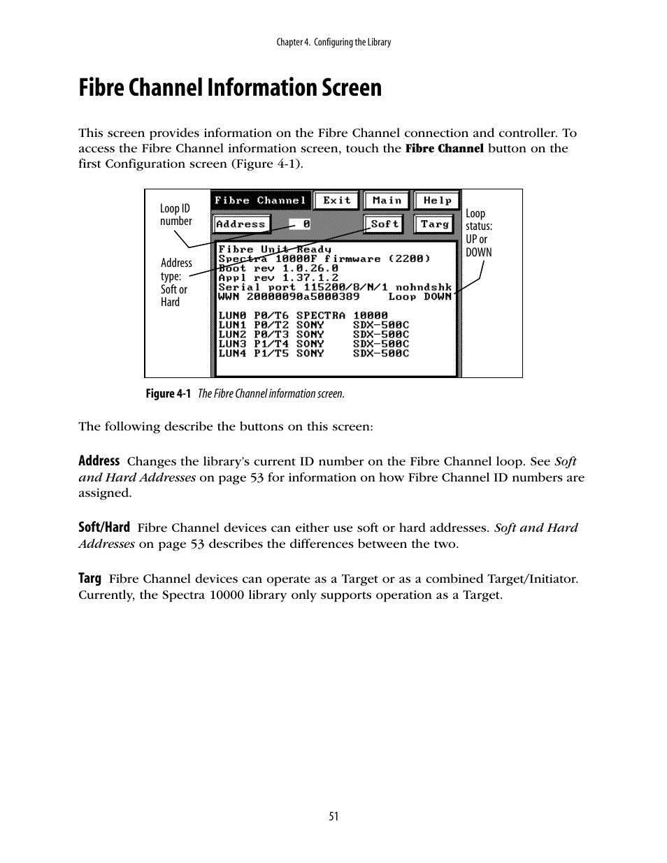 Fibre channel information screen | Spectra Logic 10000 User Manual | Page 51 / 136