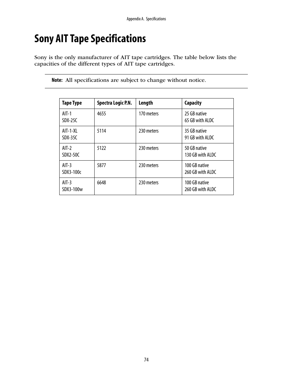 Sony ait tape specifications | Spectra Logic 2K User Manual | Page 74 / 94