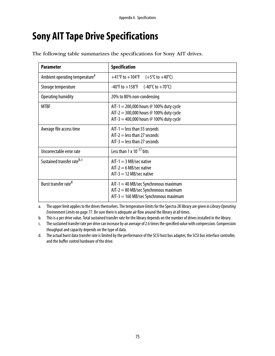 Sony ait tape drive specifications | Spectra Logic 2K User Manual | Page 75 / 94