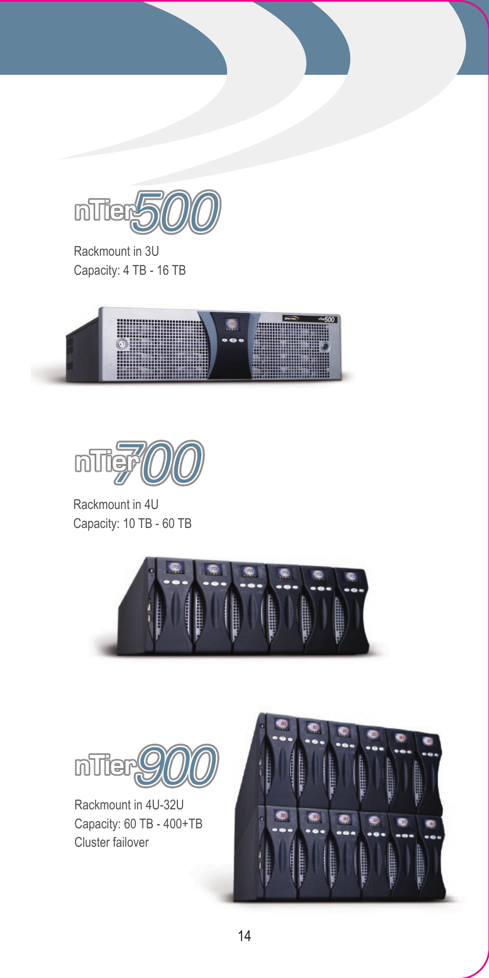 Spectra Logic 2007 User Manual | Page 16 / 24