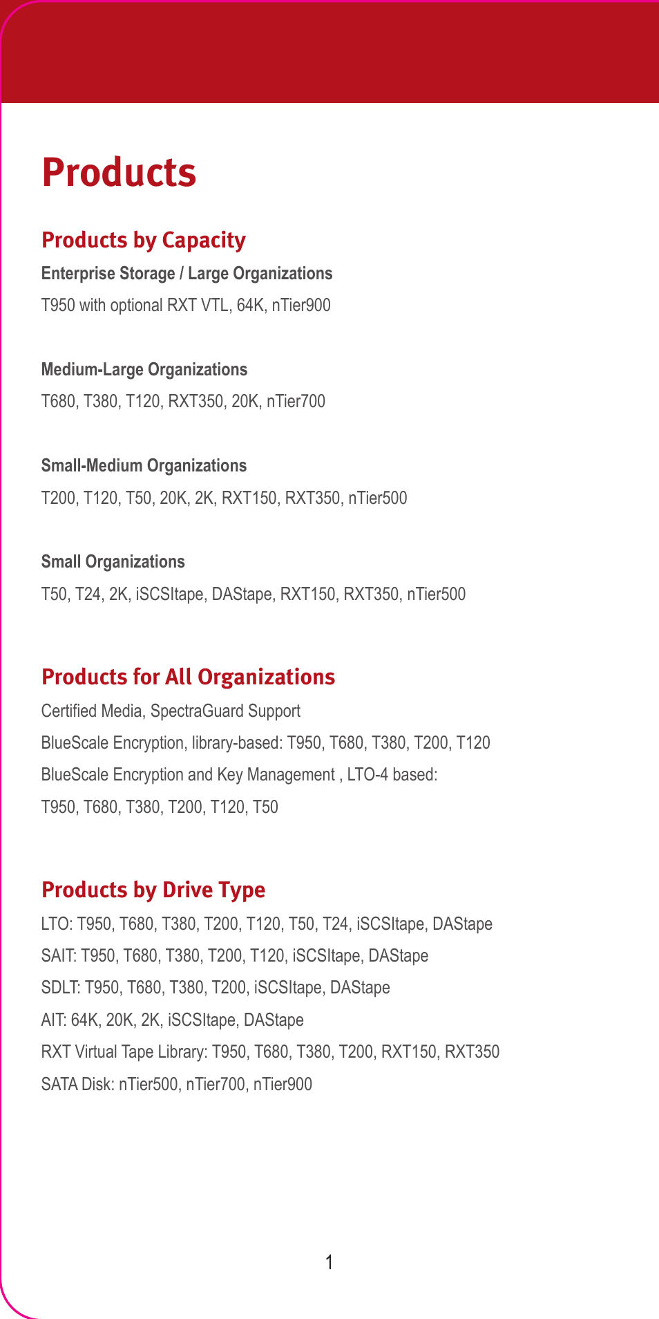 Products, Products by capacity, Products for all organizations | Products by drive type | Spectra Logic 2007 User Manual | Page 3 / 24