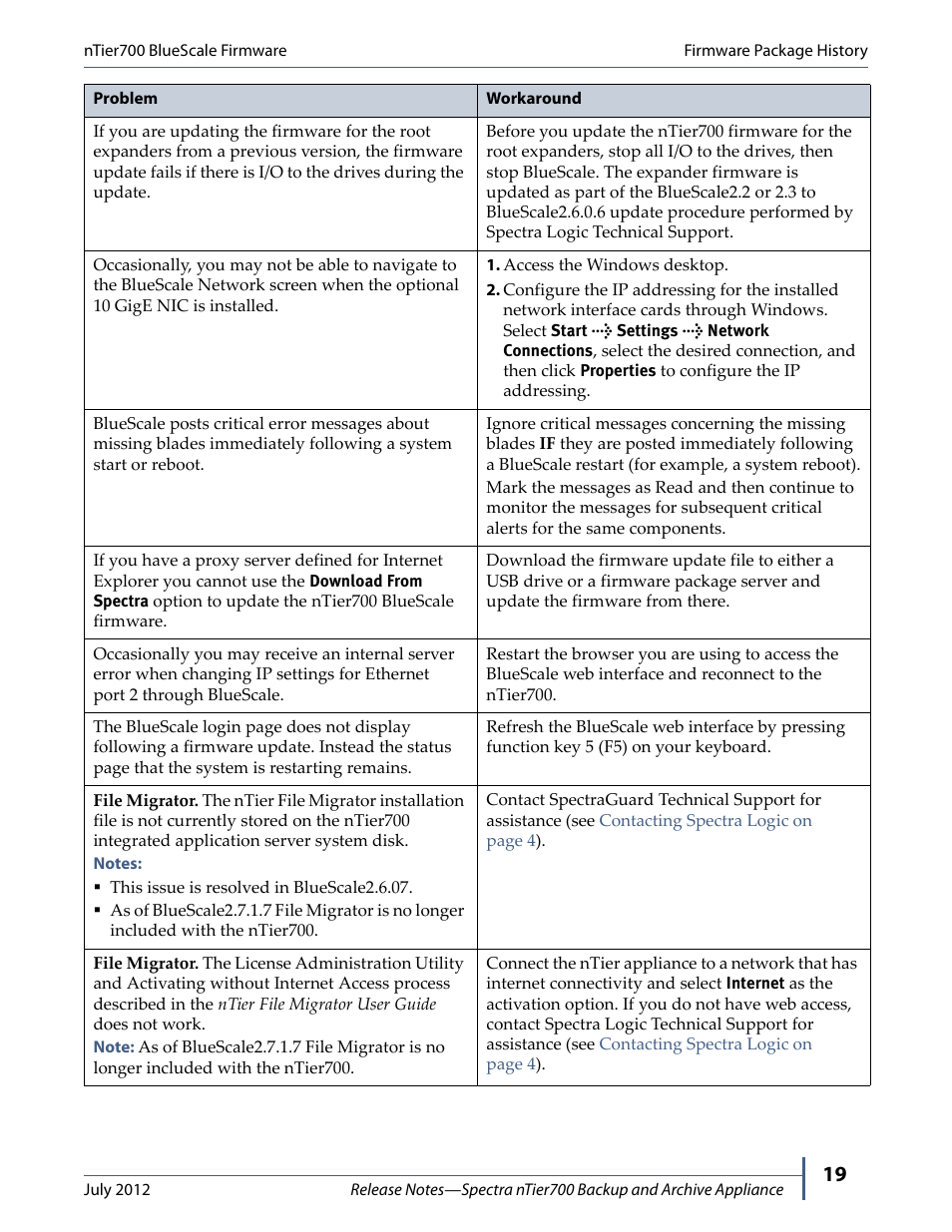 Spectra Logic NTIER700 User Manual | Page 19 / 28