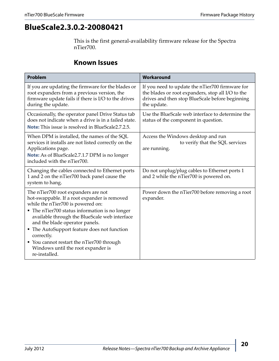 Bluescale2.3.0.2-20080421, Bluescale2.3.0.2‐20080421, Known issues | Spectra Logic NTIER700 User Manual | Page 20 / 28