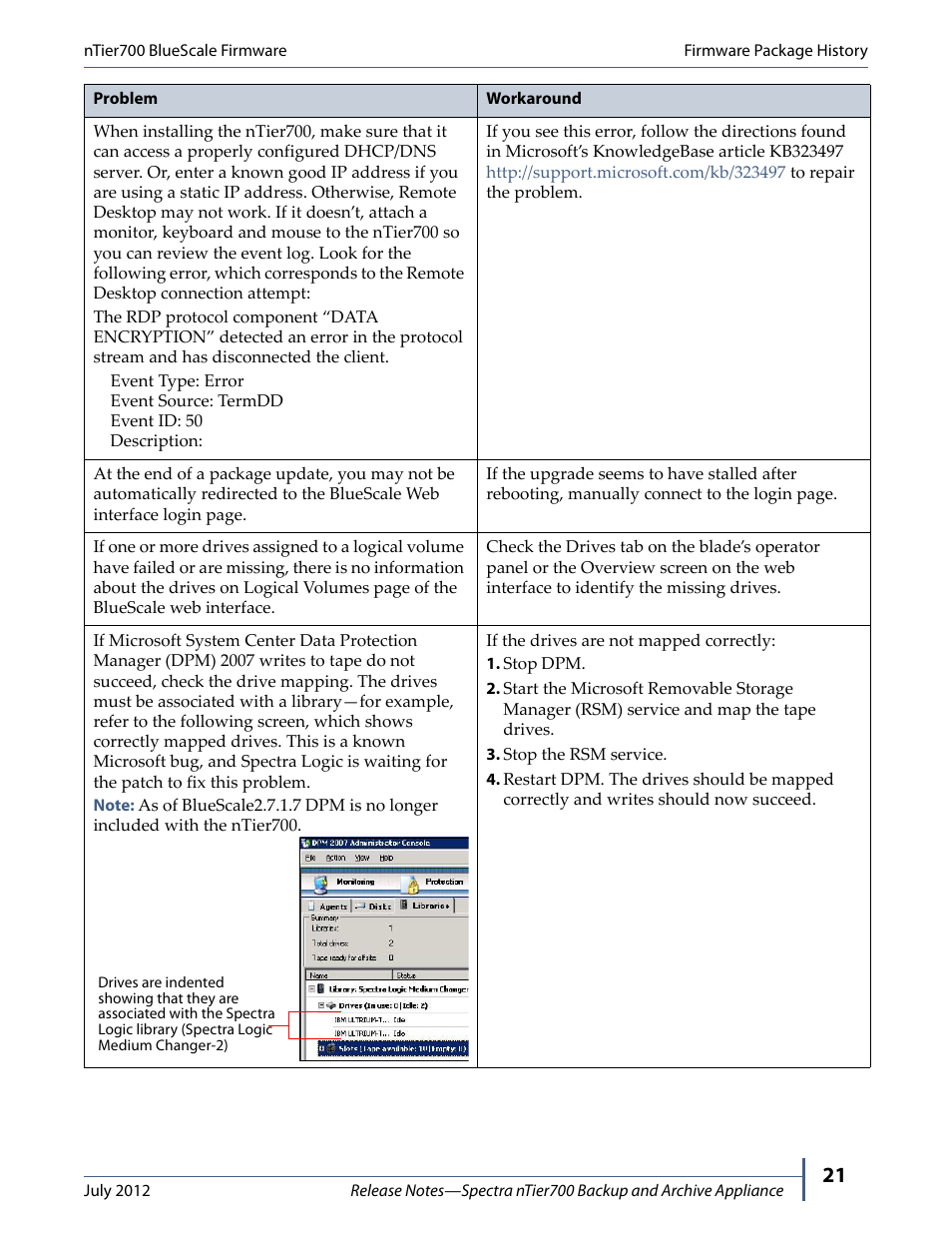 Spectra Logic NTIER700 User Manual | Page 21 / 28