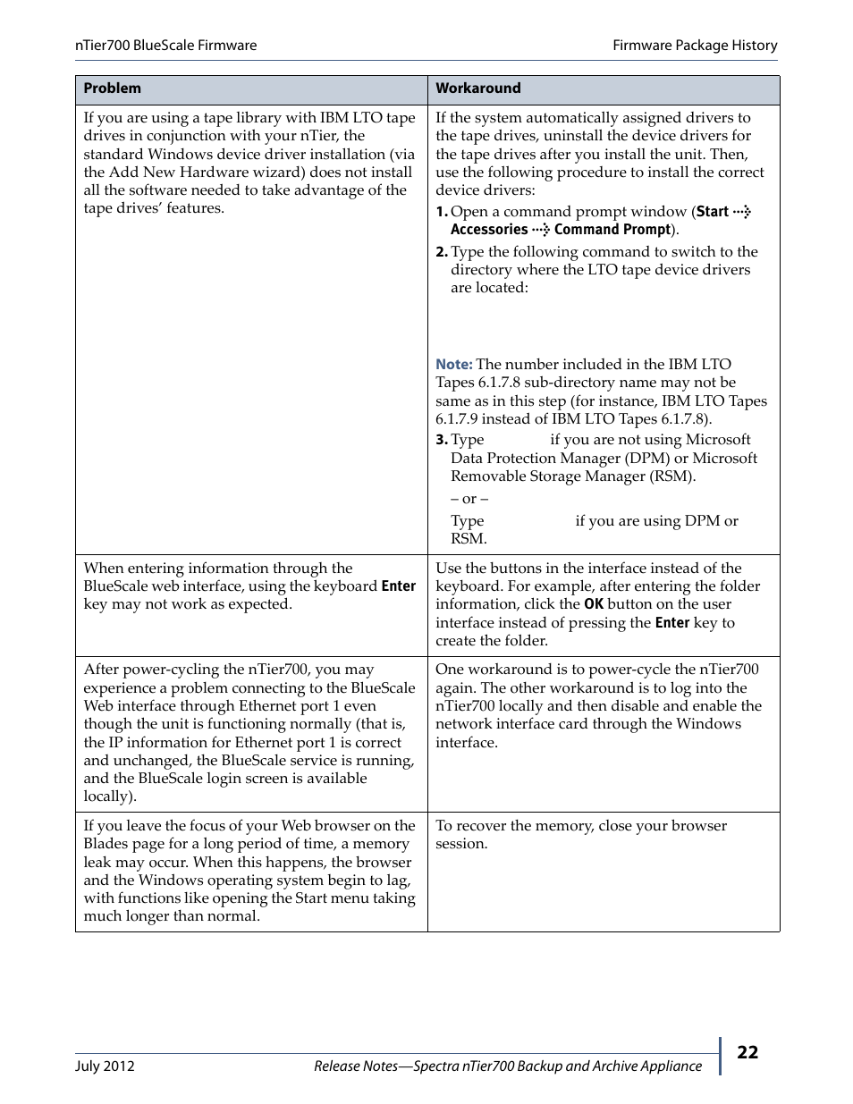 Spectra Logic NTIER700 User Manual | Page 22 / 28