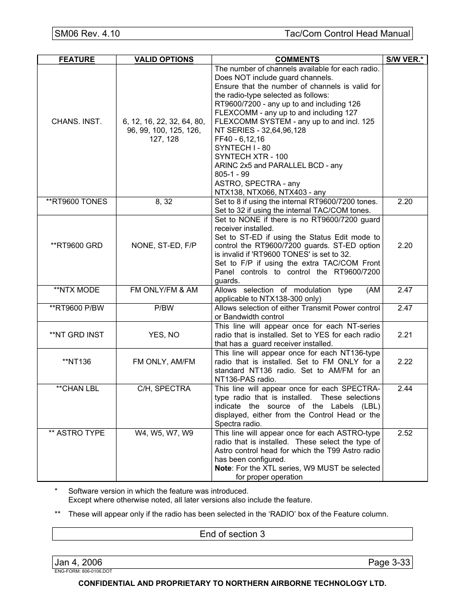 Spectra Logic TAC/COM SERIES User Manual | Page 107 / 107