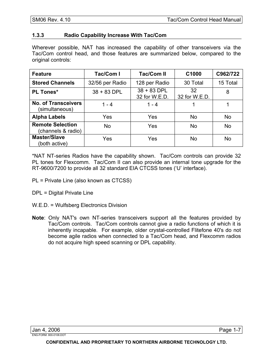 3 radio capability increase with tac/com | Spectra Logic TAC/COM SERIES User Manual | Page 15 / 107