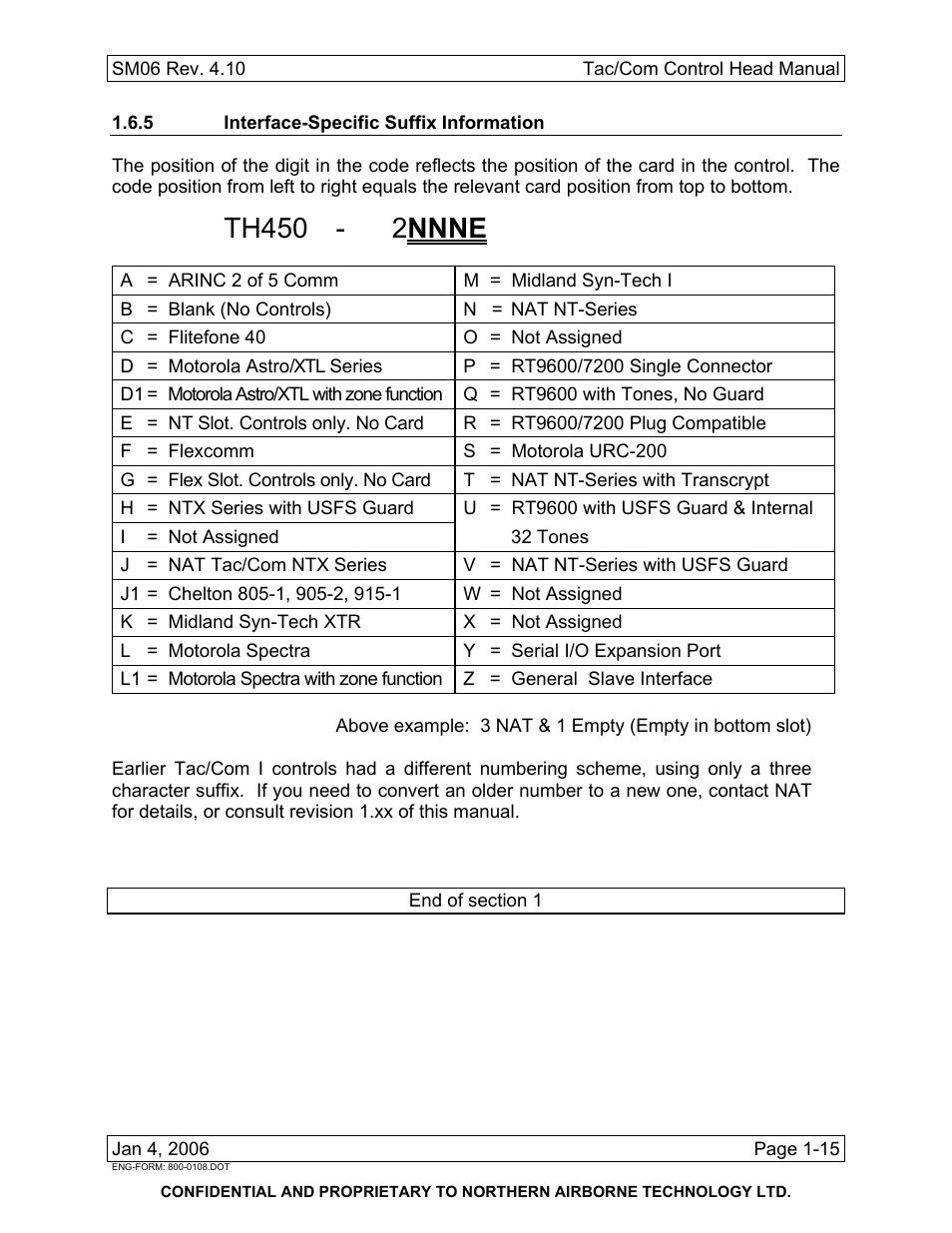 5 interface-specific suffix information, Th450 - 2 nnne | Spectra Logic TAC/COM SERIES User Manual | Page 23 / 107