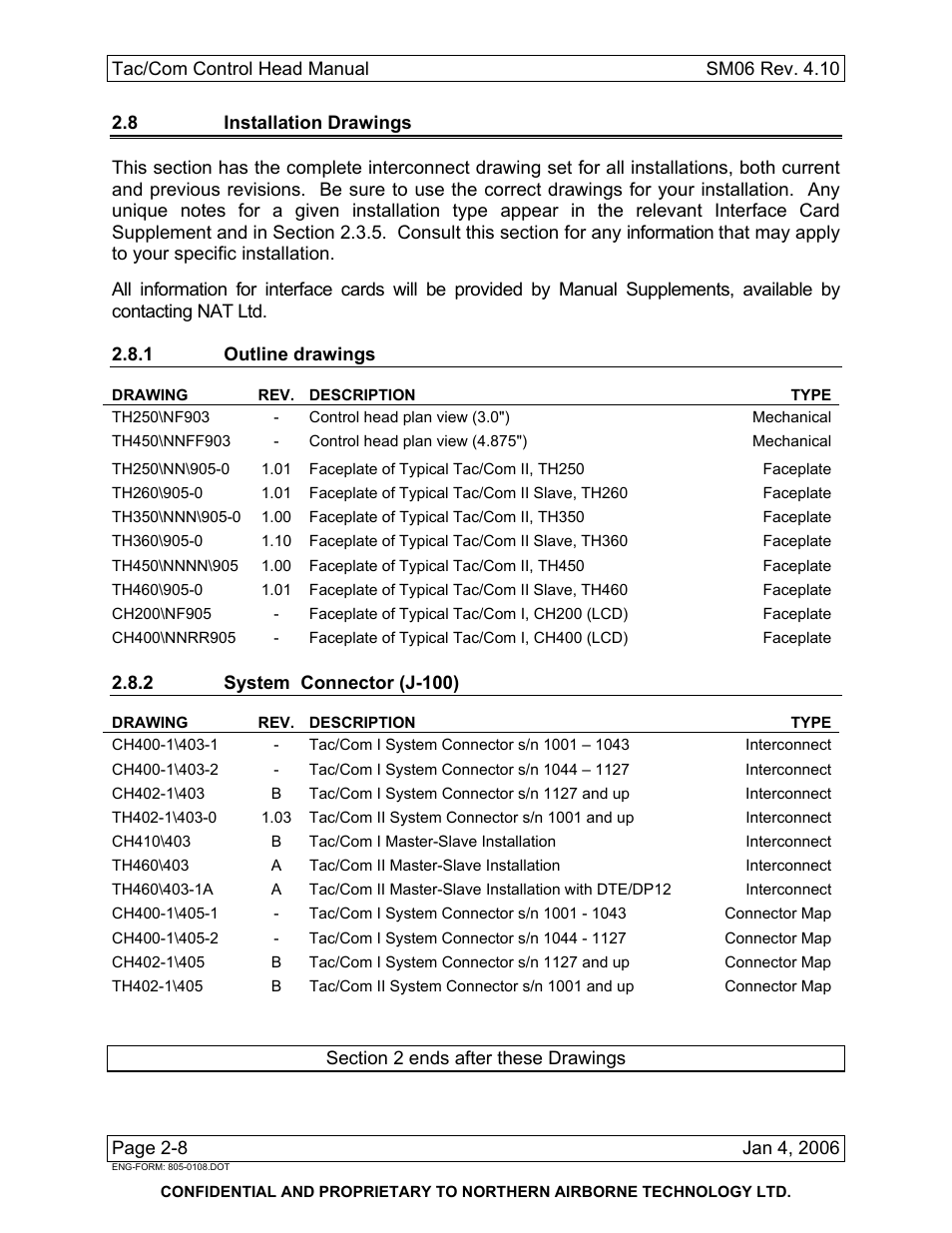 8 installation drawings, 1 outline drawings, Th250\nf | Th450\nnff, Th250\nn, Th260, Th350\nnn, Th360, Th450\nnnn, Th460 | Spectra Logic TAC/COM SERIES User Manual | Page 32 / 107