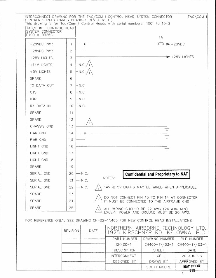 Interconnect -1 | Spectra Logic TAC/COM SERIES User Manual | Page 53 / 107