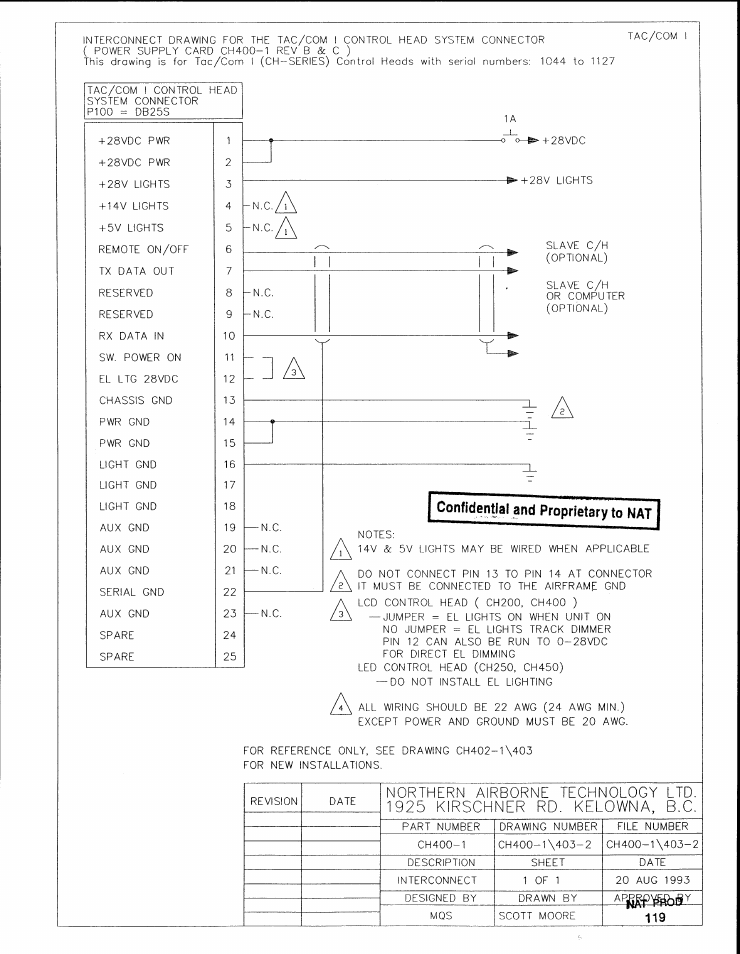 Interconnect -2 | Spectra Logic TAC/COM SERIES User Manual | Page 55 / 107