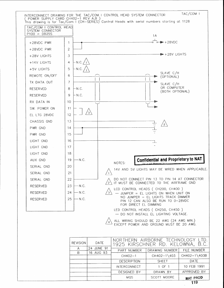 Interconnect | Spectra Logic TAC/COM SERIES User Manual | Page 57 / 107