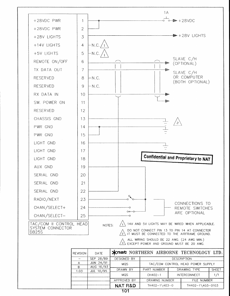 Interconnect | Spectra Logic TAC/COM SERIES User Manual | Page 59 / 107
