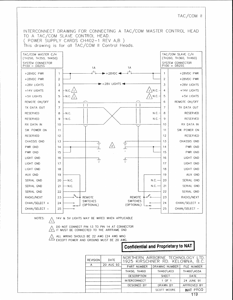 Interconnect | Spectra Logic TAC/COM SERIES User Manual | Page 63 / 107