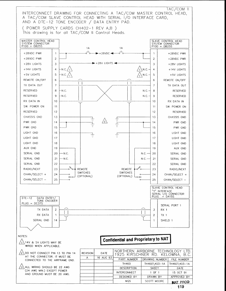 Interconnect 1a | Spectra Logic TAC/COM SERIES User Manual | Page 65 / 107