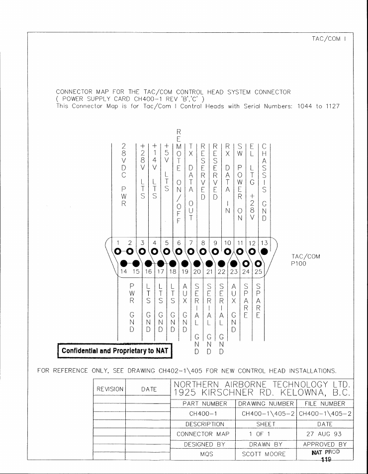 Connector map -2 | Spectra Logic TAC/COM SERIES User Manual | Page 69 / 107