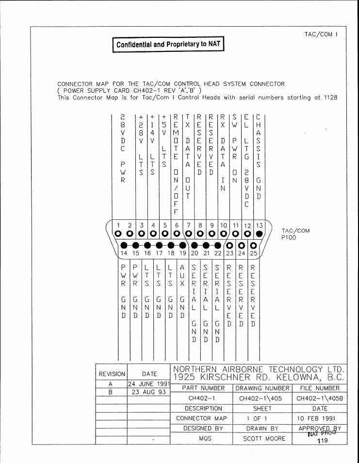 Connector map | Spectra Logic TAC/COM SERIES User Manual | Page 71 / 107