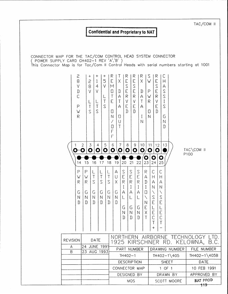 Connector map | Spectra Logic TAC/COM SERIES User Manual | Page 73 / 107