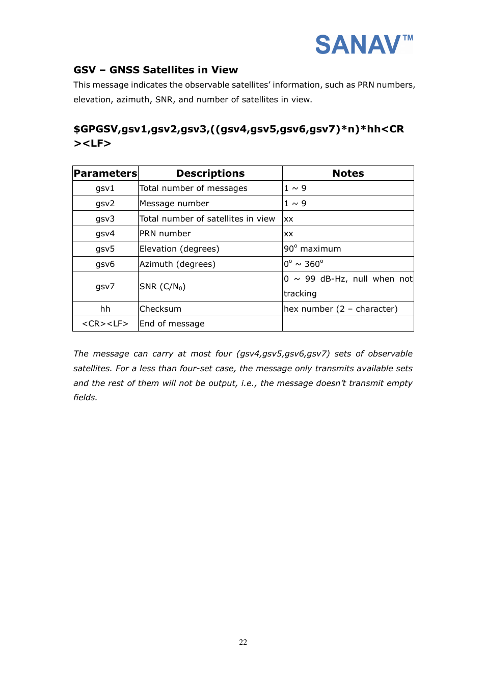 Gsv – gnss satellites in view | San Jose Navigation SANAV FV-M7 User Manual | Page 22 / 26