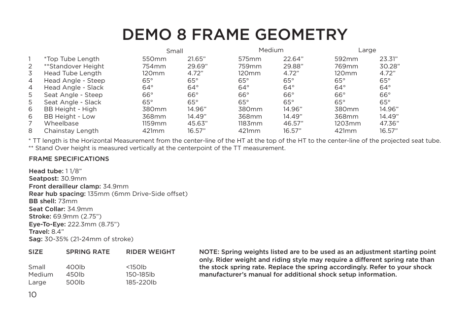Demo 8 frame geometry | Specialized Enduro 6 User Manual | Page 10 / 22