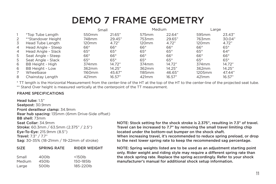 Demo 7 frame geometry | Specialized Enduro 6 User Manual | Page 11 / 22