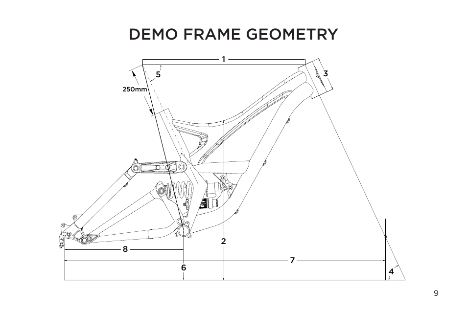 Demo frame geometry | Specialized Enduro 6 User Manual | Page 9 / 22