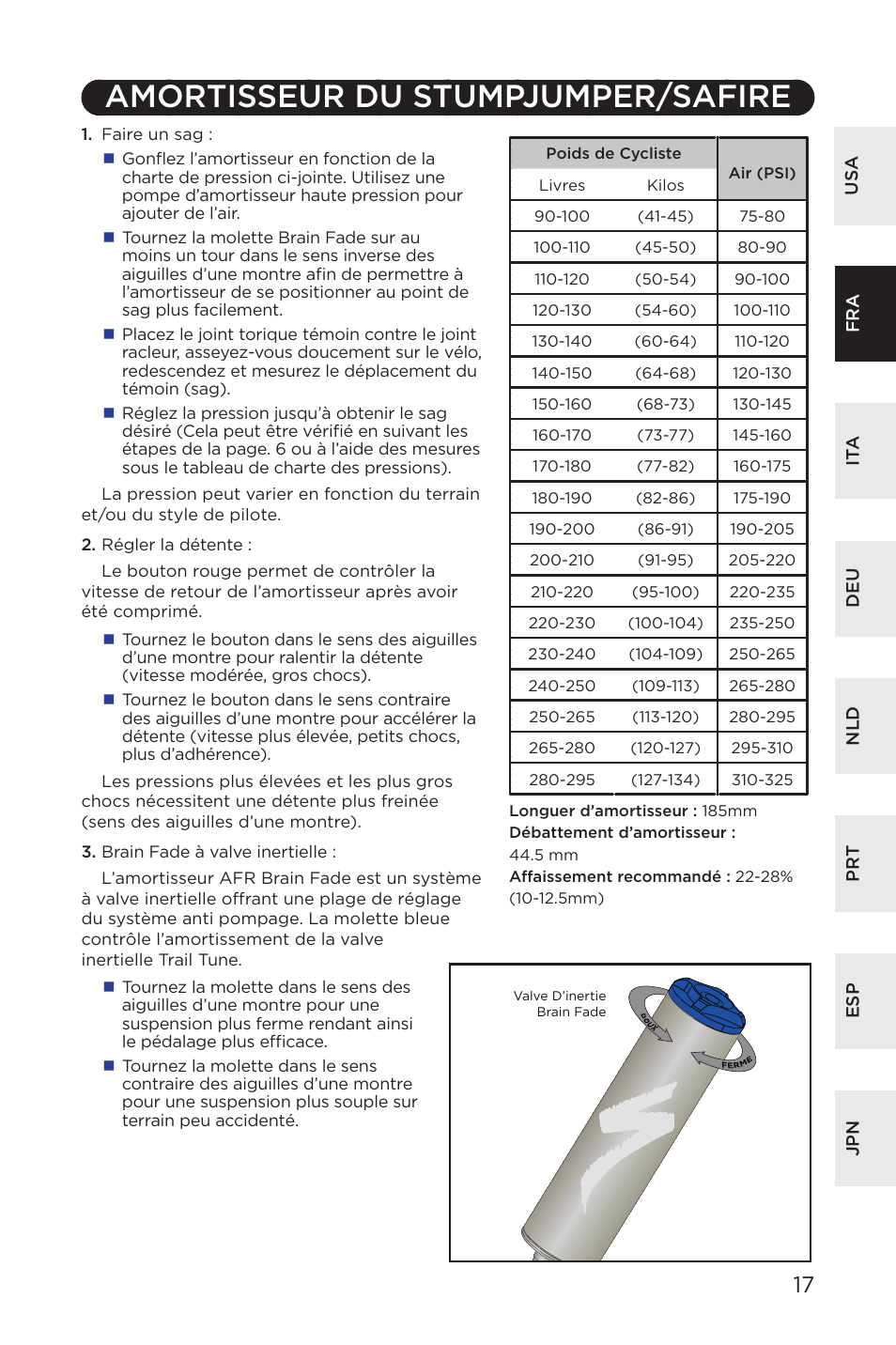 Amortisseur du stumpjumper/safire | Specialized AFR Rear Shock ENDURO SL User Manual | Page 17 / 72