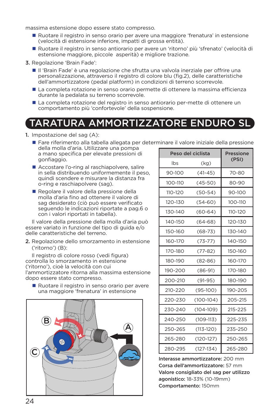 Taratura ammortizzatore enduro sl | Specialized AFR Rear Shock ENDURO SL User Manual | Page 24 / 72