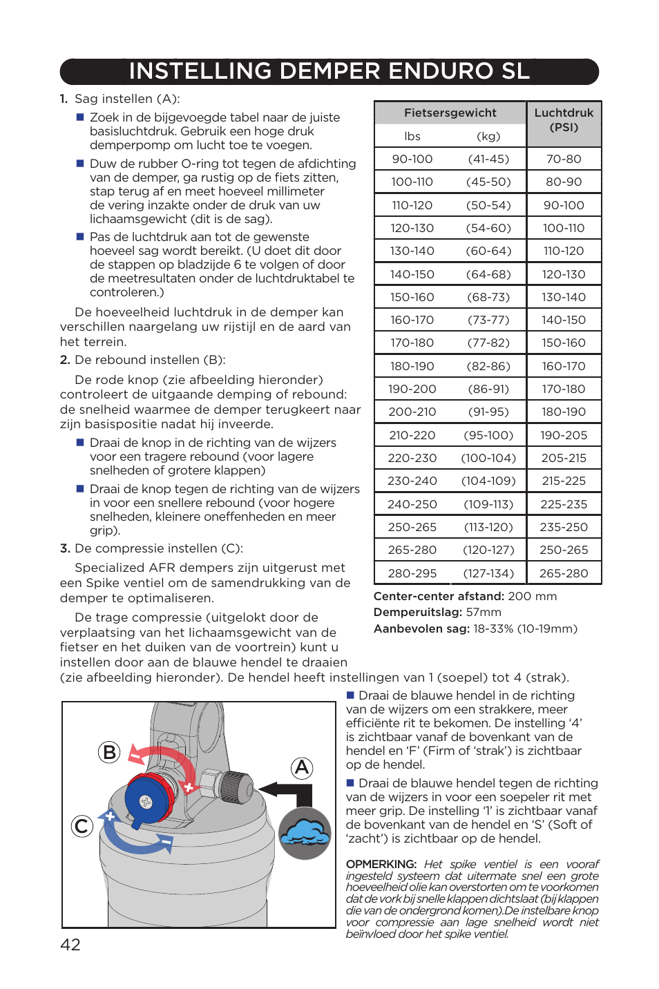 Instelling demper enduro sl | Specialized AFR Rear Shock ENDURO SL User Manual | Page 42 / 72