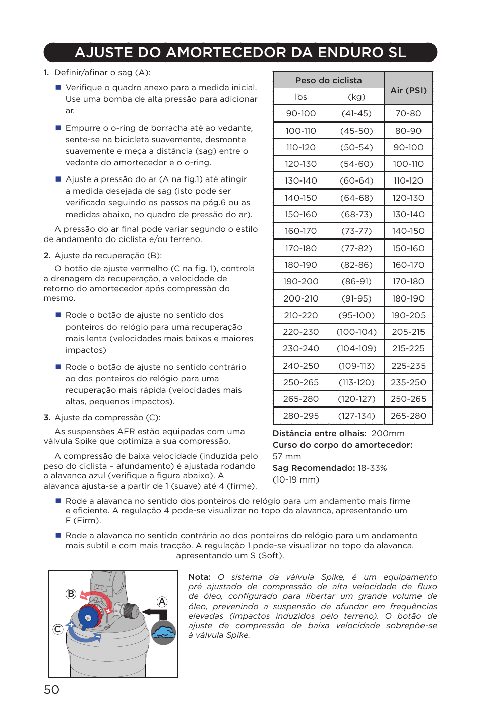 Ajuste do amortecedor da enduro sl | Specialized AFR Rear Shock ENDURO SL User Manual | Page 50 / 72