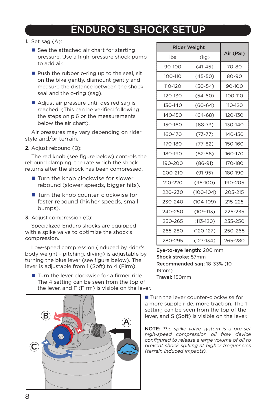 Enduro sl shock setup | Specialized AFR Rear Shock ENDURO SL User Manual | Page 8 / 72