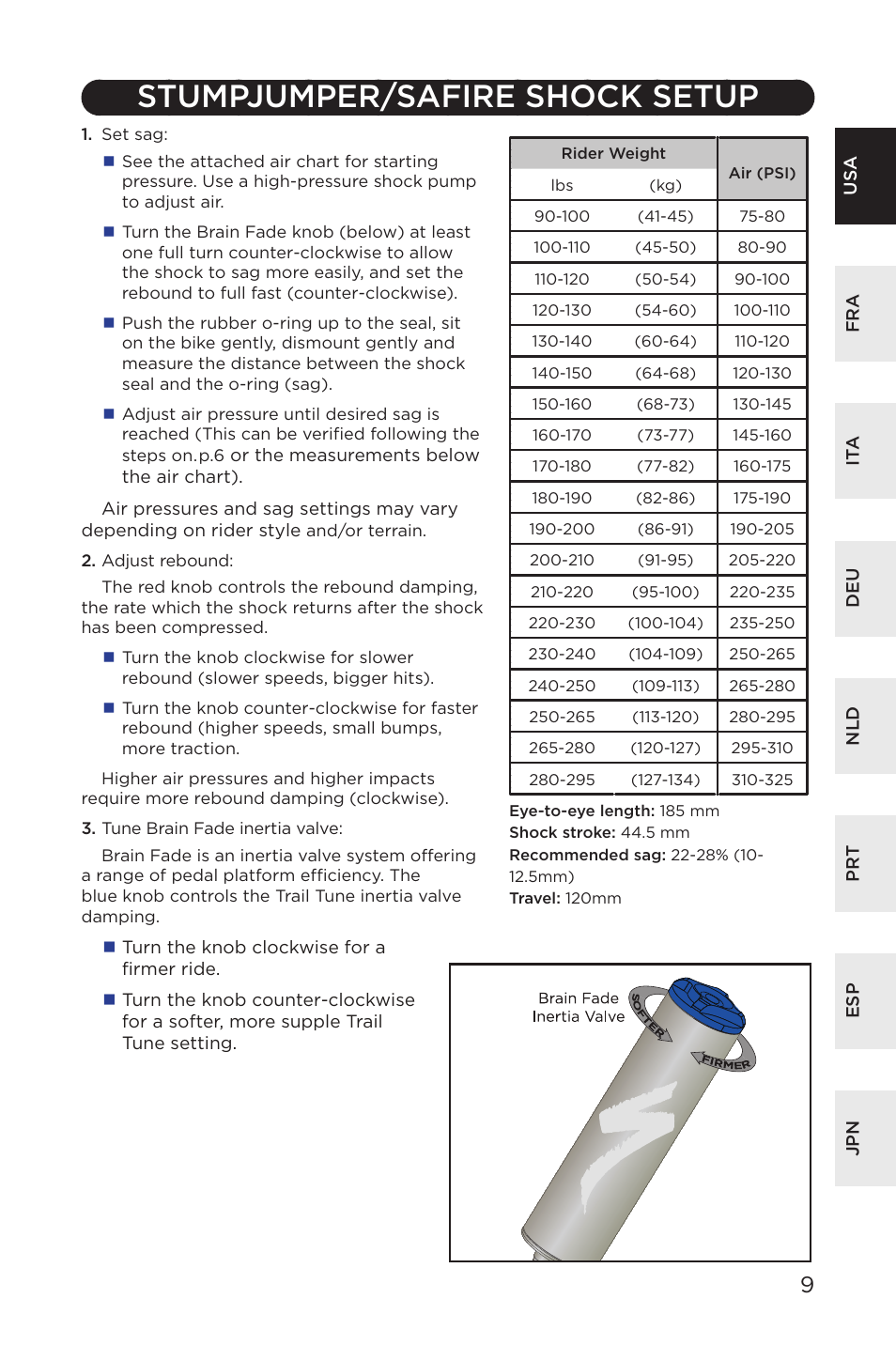 Stumpjumper/safire shock setup | Specialized AFR Rear Shock ENDURO SL User Manual | Page 9 / 72