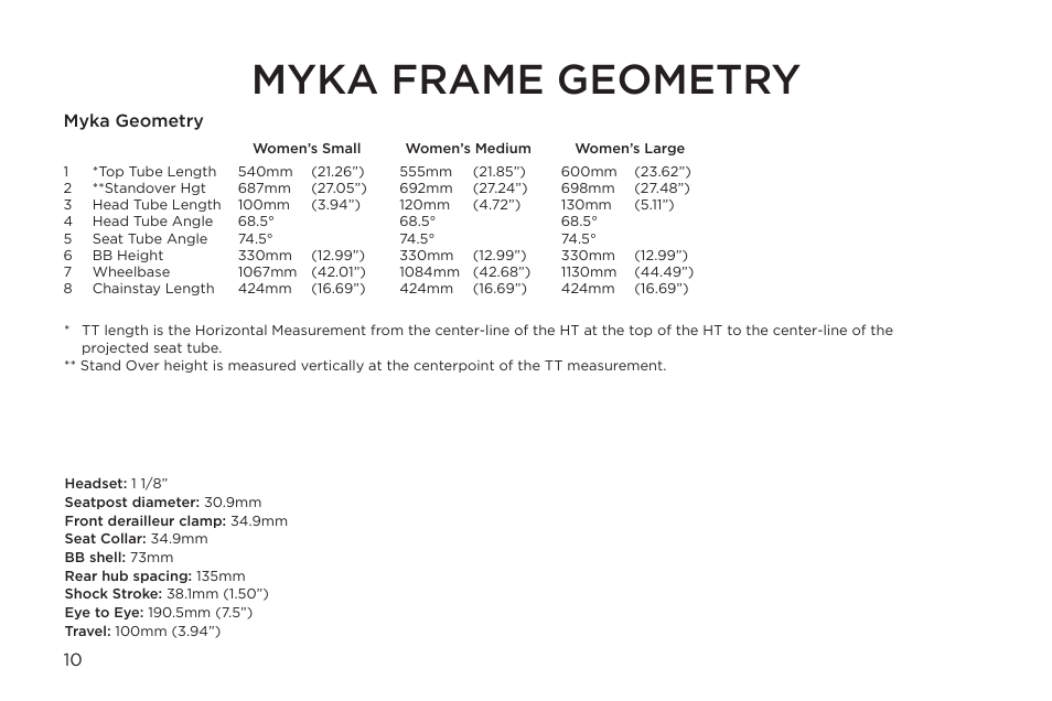 Myka frame geometry | Specialized FSRXC User Manual | Page 10 / 20