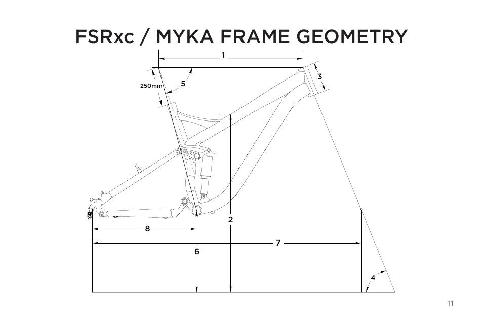Fsrxc / myka frame geometry | Specialized FSRXC User Manual | Page 11 / 20