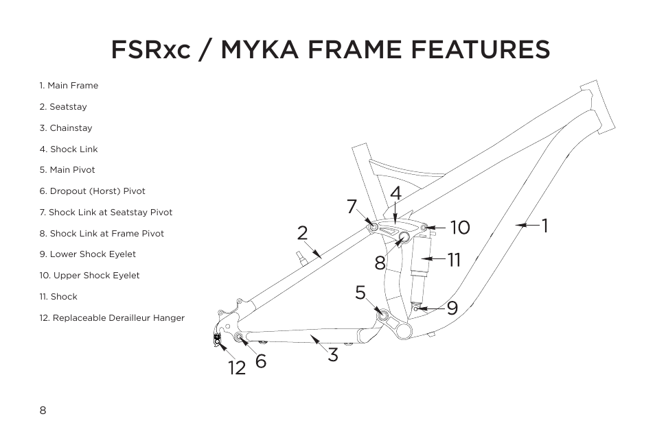 Fsrxc / myka frame features | Specialized FSRXC User Manual | Page 8 / 20