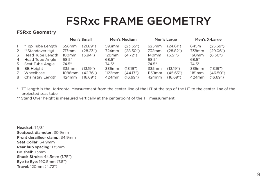 Fsrxc frame geometry | Specialized FSRXC User Manual | Page 9 / 20