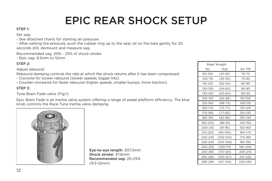 Epic rear shock setup | Specialized Roll X User Manual | Page 12 / 20