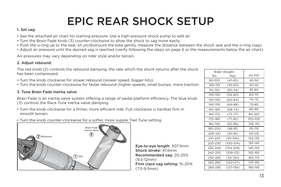 Epic rear shock setup | Specialized Roll X User Manual | Page 13 / 20