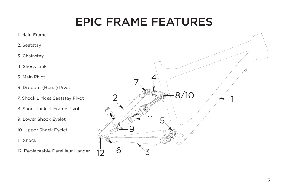 Epic frame features | Specialized Roll X User Manual | Page 7 / 20
