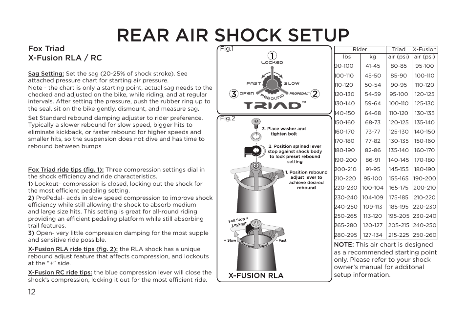 Rear air shock setup, Fox triad x-fusion rla / rc | Specialized Myka User Manual | Page 12 / 18