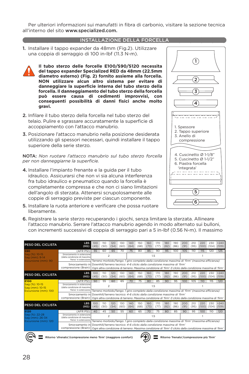 Installazione della forcella | Specialized AFR E100 User Manual | Page 28 / 84