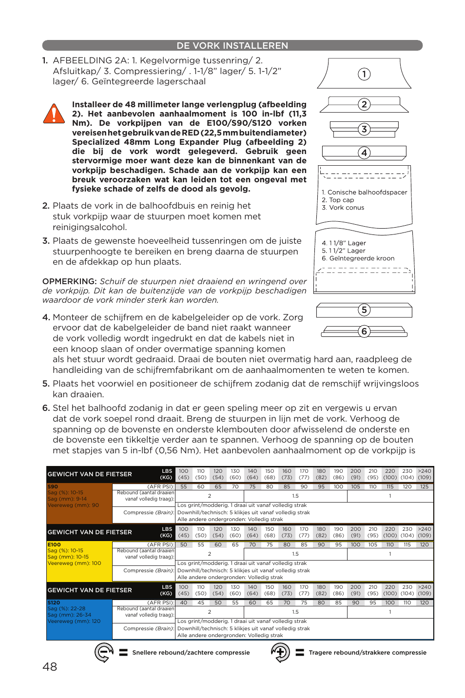 De vork installeren | Specialized AFR E100 User Manual | Page 48 / 84