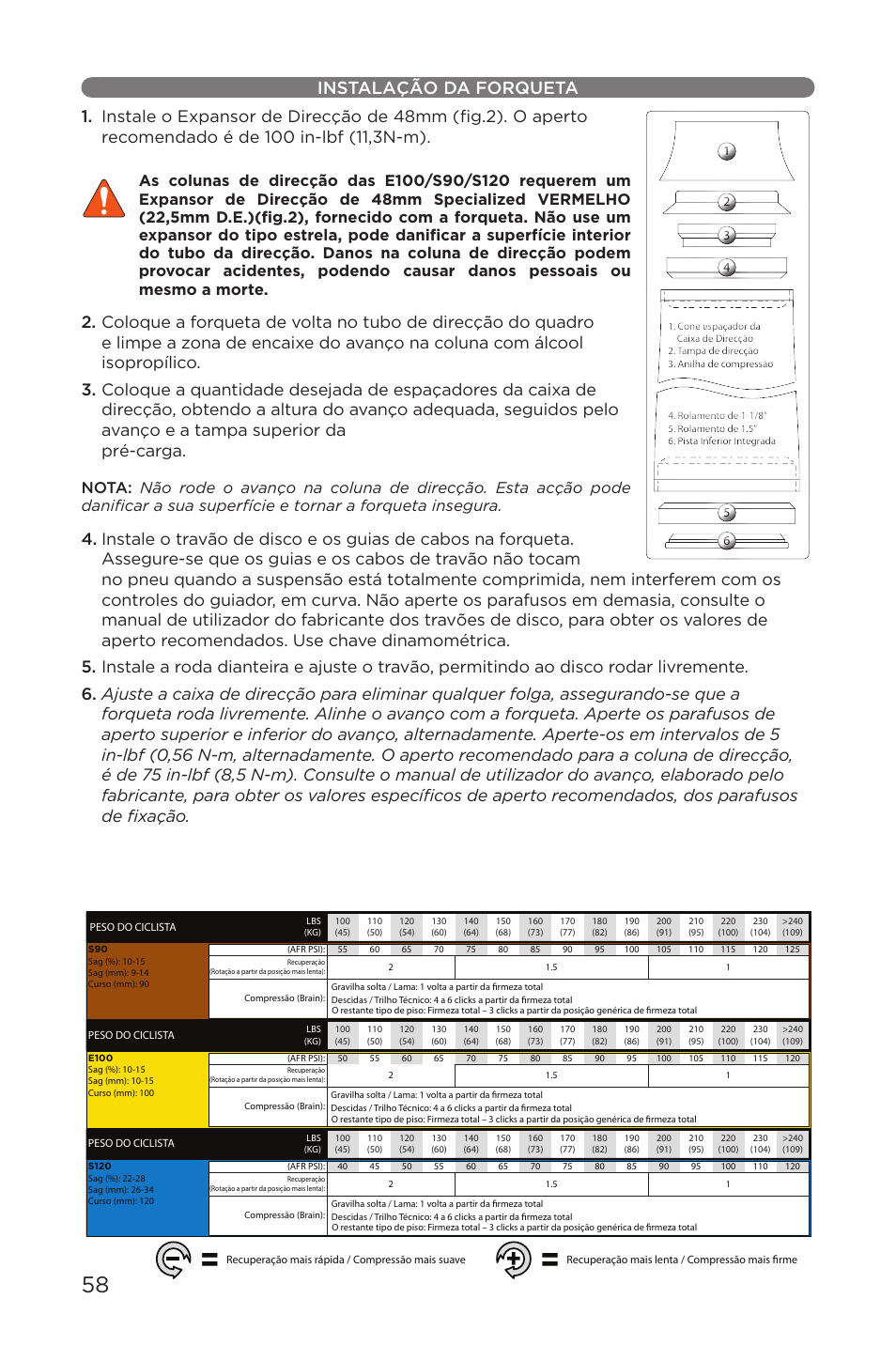 Instalação da forqueta | Specialized AFR E100 User Manual | Page 58 / 84