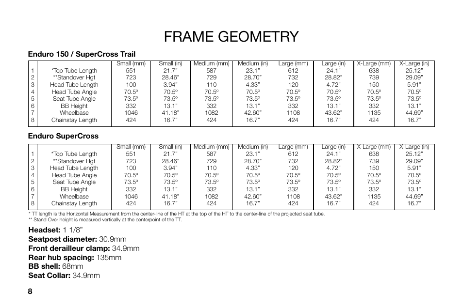 Frame geometry | Specialized Roubaix User Manual | Page 8 / 16