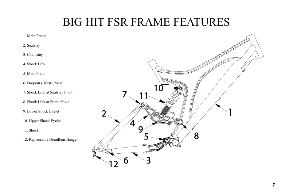 Big hit fsr frame features | Specialized BigHit User Manual | Page 7 / 14