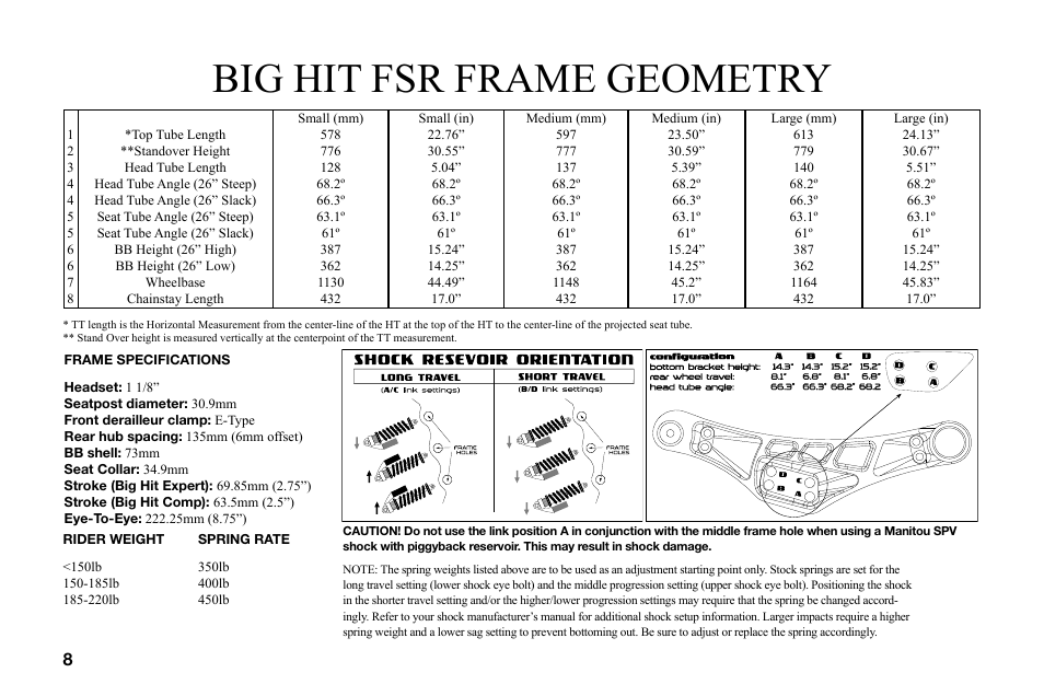 Big hit fsr frame geometry | Specialized BigHit User Manual | Page 8 / 14
